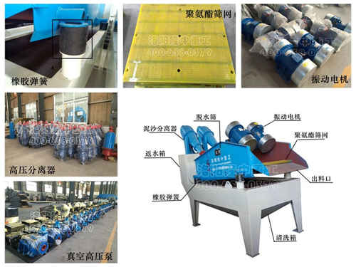 ��ɳ���ՙC�Y��ʾ��D